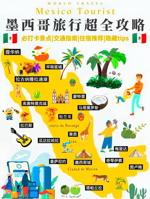 去墨西哥旅游安全吗？深度解析墨西哥治安