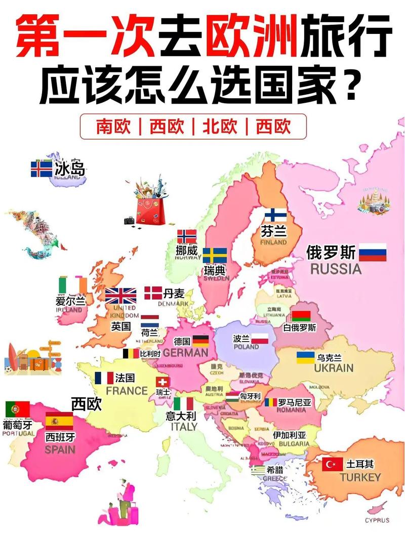 欧洲国家一览表：44个国家地理分布及特色