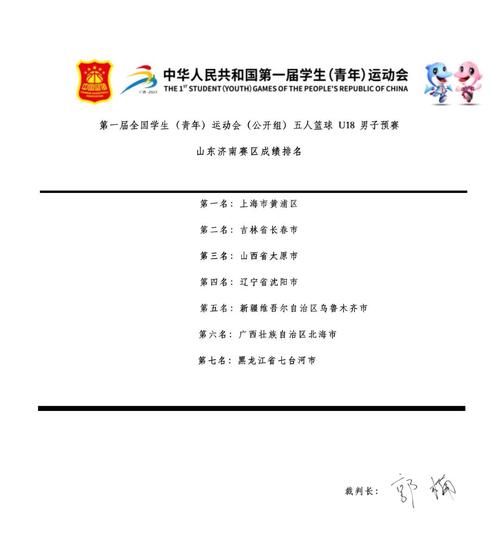 解读U18含义：体育赛事、青少年保护等方面详解