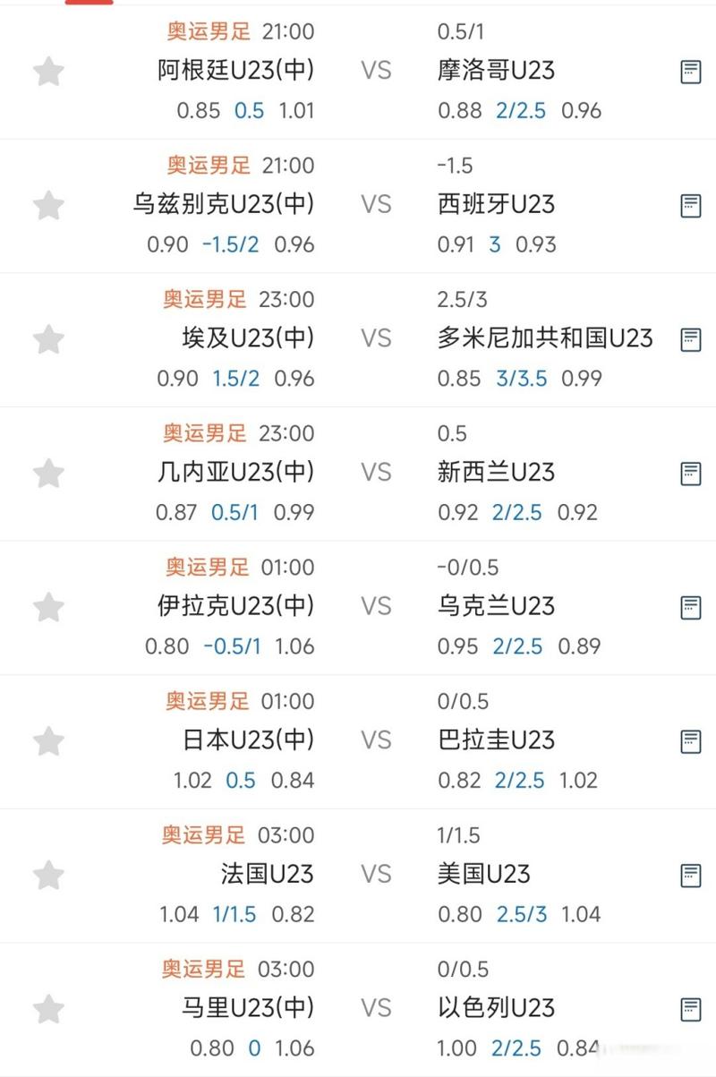 今晚球赛有哪些比赛？ 详细赛程安排及直播平台，快速查看！
