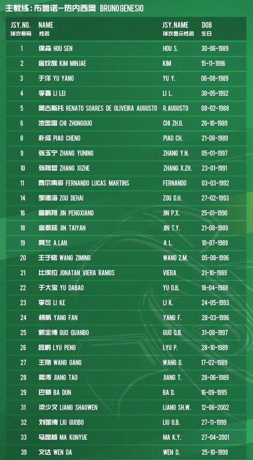 你想知道国安是什么单位吗？带你了解这个神秘部门。