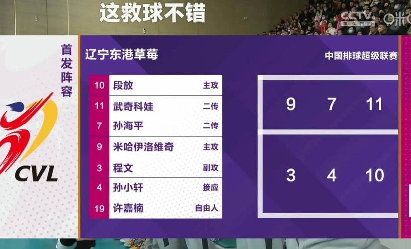 看不懂排球比分？简单易懂的计分规则及获胜条件