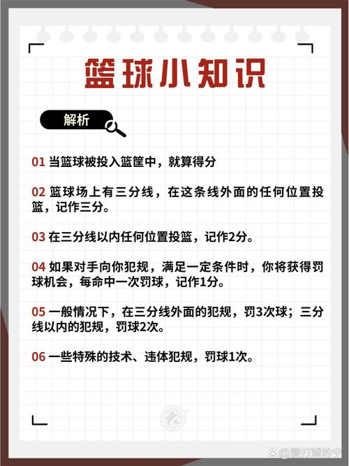 看不懂篮球比分？教你几招快速解读比赛