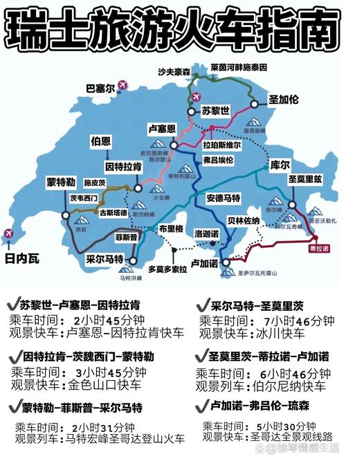 瑞士在哪个国家？简单了解瑞士的国家概况