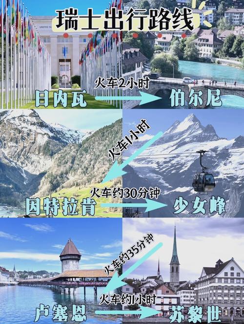 去瑞士旅游，语言不通怎么办？瑞士官方语言详解！
