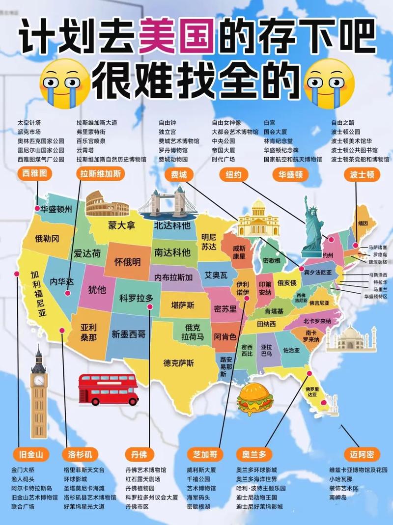 美国位于哪个洲？探秘美国领土的洲际分布情况