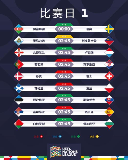 欧国联几年举行一次？球迷必知的比赛频率