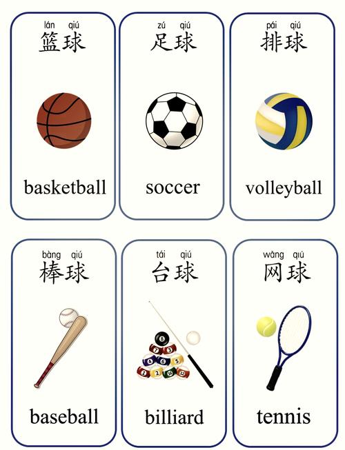如何用拼音写“足球”？发音和写法详解