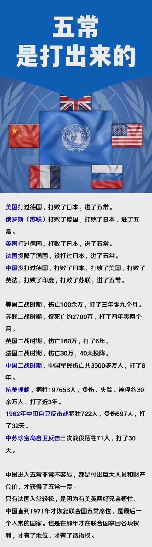 联合国五常谁最弱？揭秘法国的困境