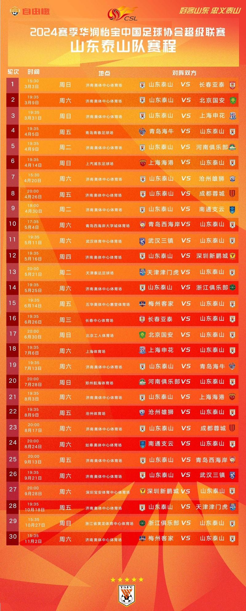 今年中超赛程是几轮？完整赛程安排及对阵表