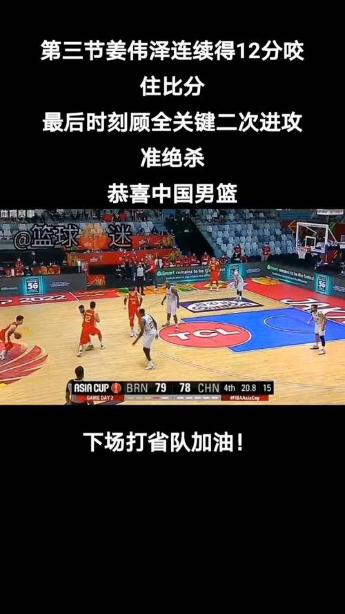 看巴林男篮比赛，你了解其真实实力吗？一文带你了解