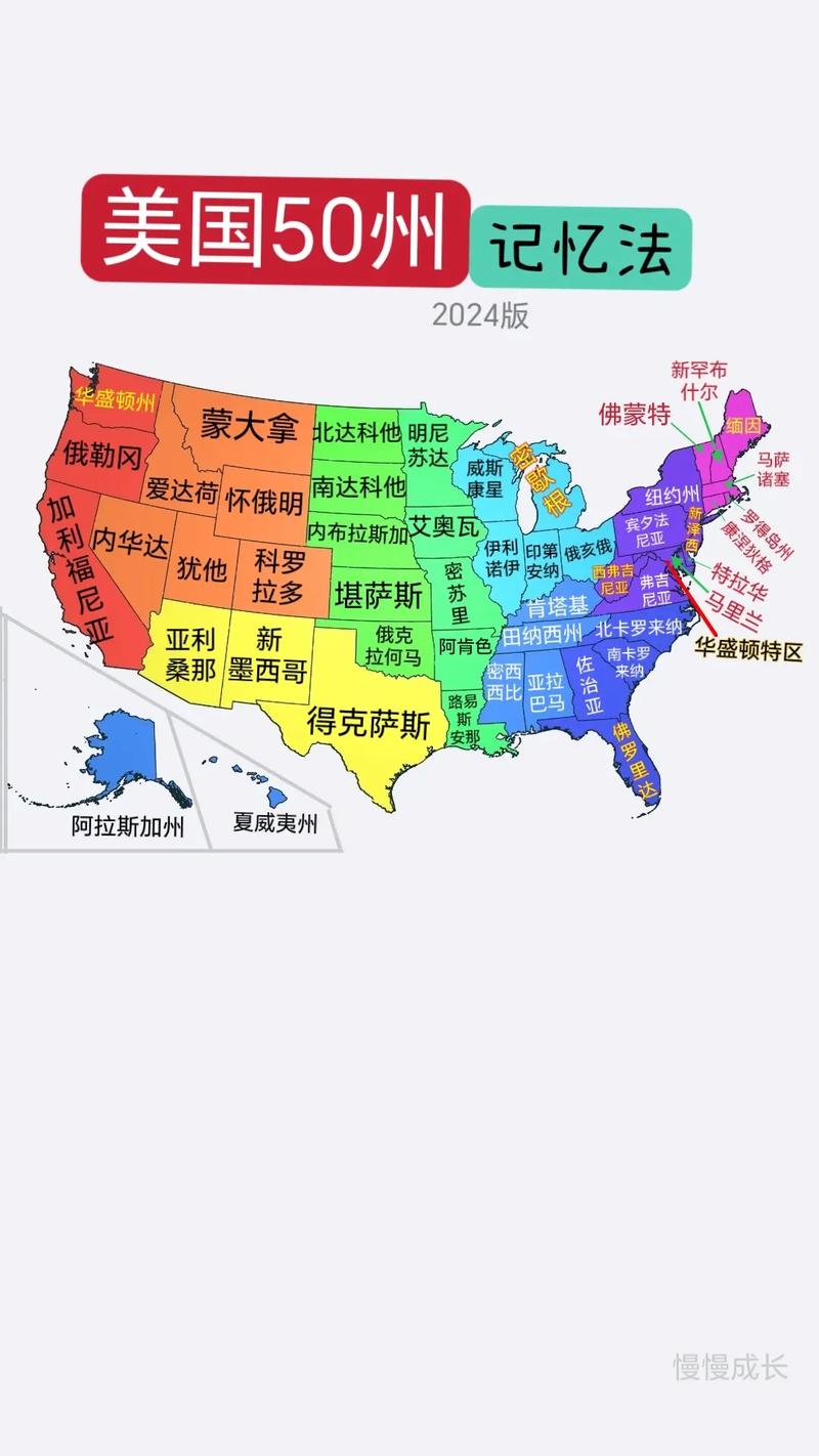 美国有多少个州？50个州的地理位置及特点详解