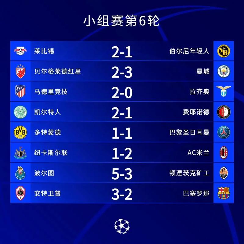 哪里可以看欧冠比赛？手机电脑电视都能看！
