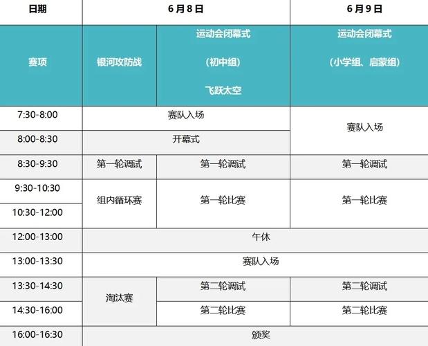 如何轻松搞定赛程安排？简单步骤教你写比赛计划