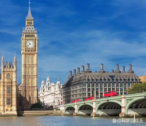 英格兰是哪个国家？这个国家都有哪些著名景点？
