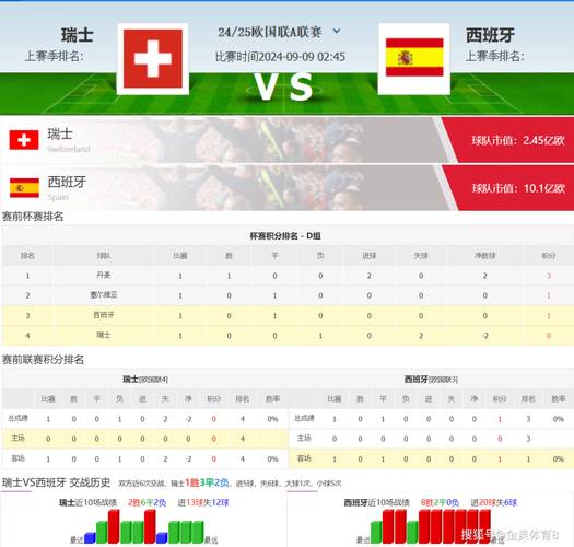 欧国联含金量到底怎么样？看完这篇就懂了！
