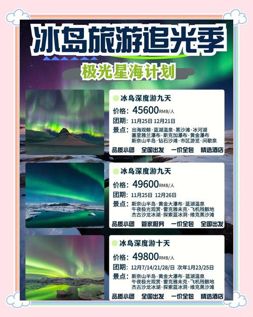 冰岛旅游多少钱？手把手教你做一份详细预算。