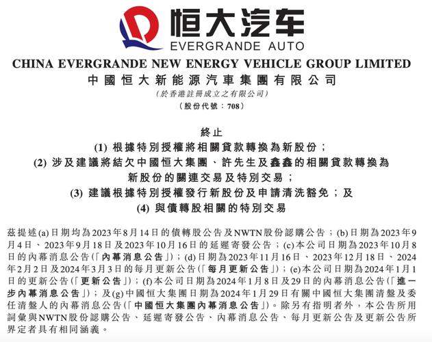 恒大集团最近发生了什么？法院判决、保交楼及投资者关注