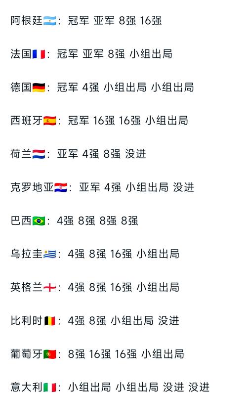 德国队怕过阿根廷队吗？历史数据揭秘胜负关系！