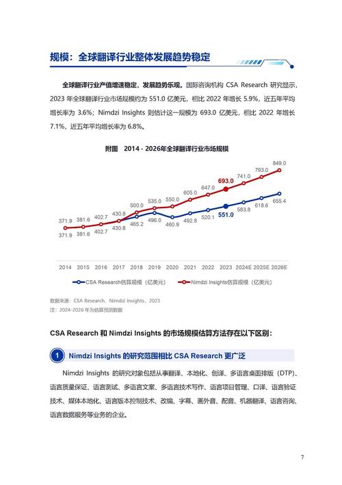 亚泰集团未来发展趋势如何？行业地位及竞争优势分析