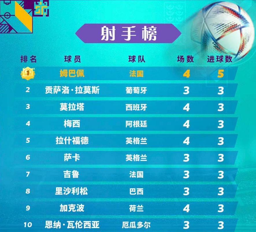 想知道世界杯是什么杯？这篇文章解答你的所有疑问！
