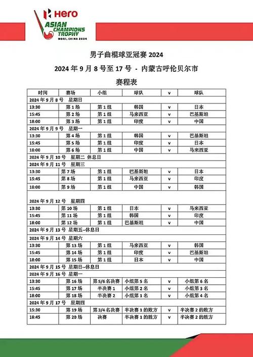 亚冠多少场比赛？一文详解赛制与比赛场次！