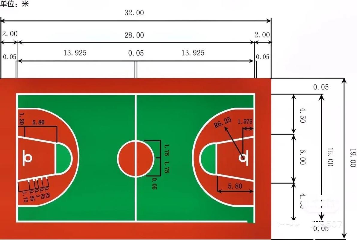 标准篮球场尺寸是多少？NBA和国际比赛尺寸一样吗？