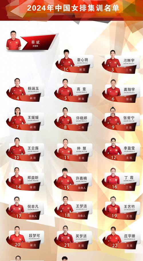 中国女排队长是谁？回顾历任队长及她们的辉煌