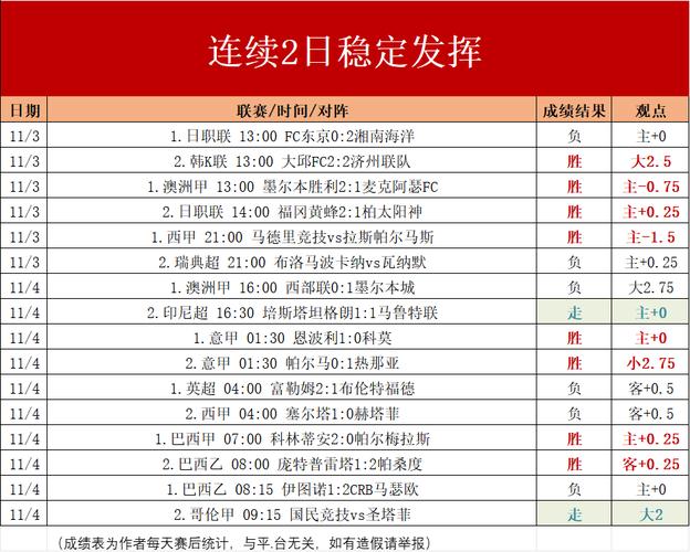 亚冠多少场比赛？一文详解赛制与比赛场次！