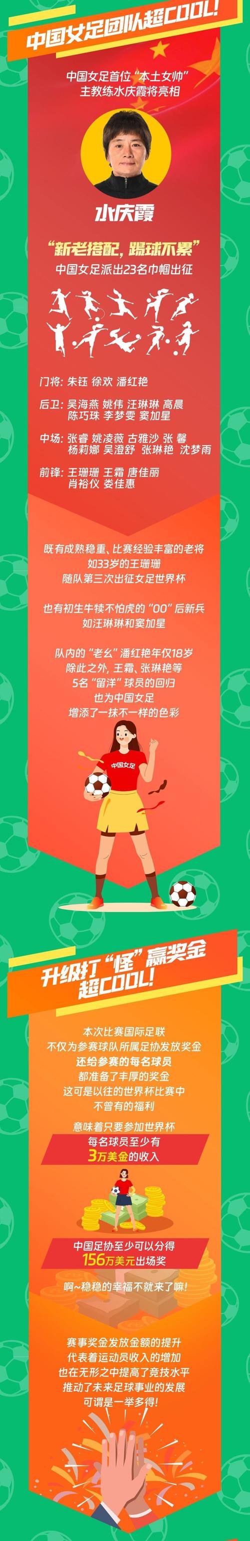 想了解什么是世界杯赛？这篇新手入门介绍超详细！