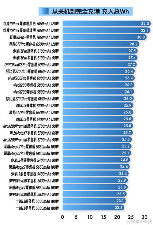 卡瓦略到底行不行？用数据告诉你他的真实水平！