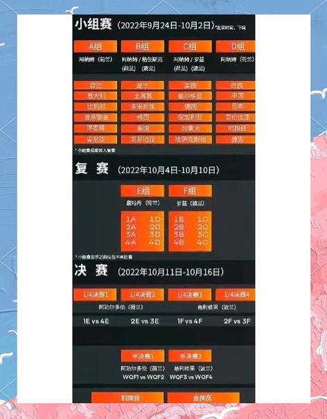女排比分怎么算赢？最简单易懂的排球得分规则！