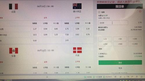 足球杯怎么押注更划算？不同玩法的优劣分析！