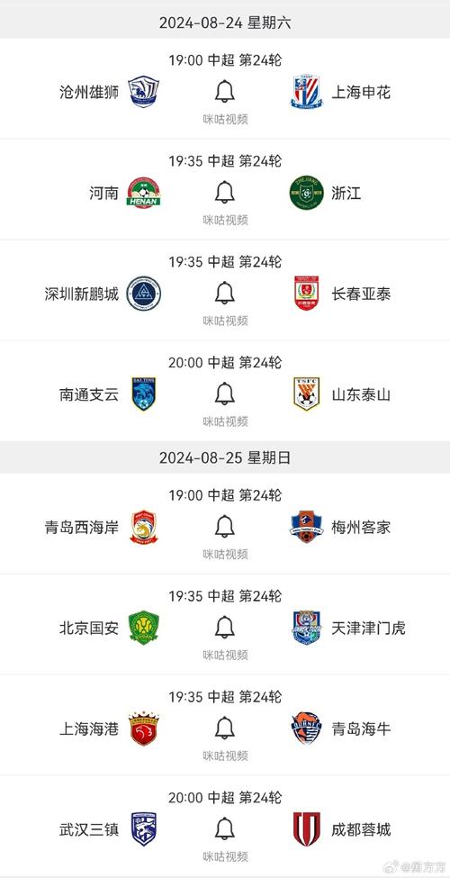 今天有中超比赛吗？几点开始？哪个频道直播？