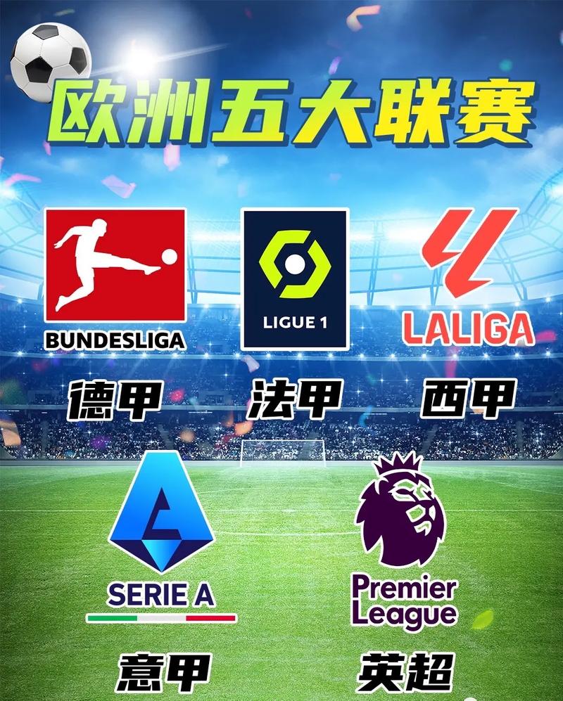 想知道五大联赛是哪五个？顶级联赛实力大揭秘