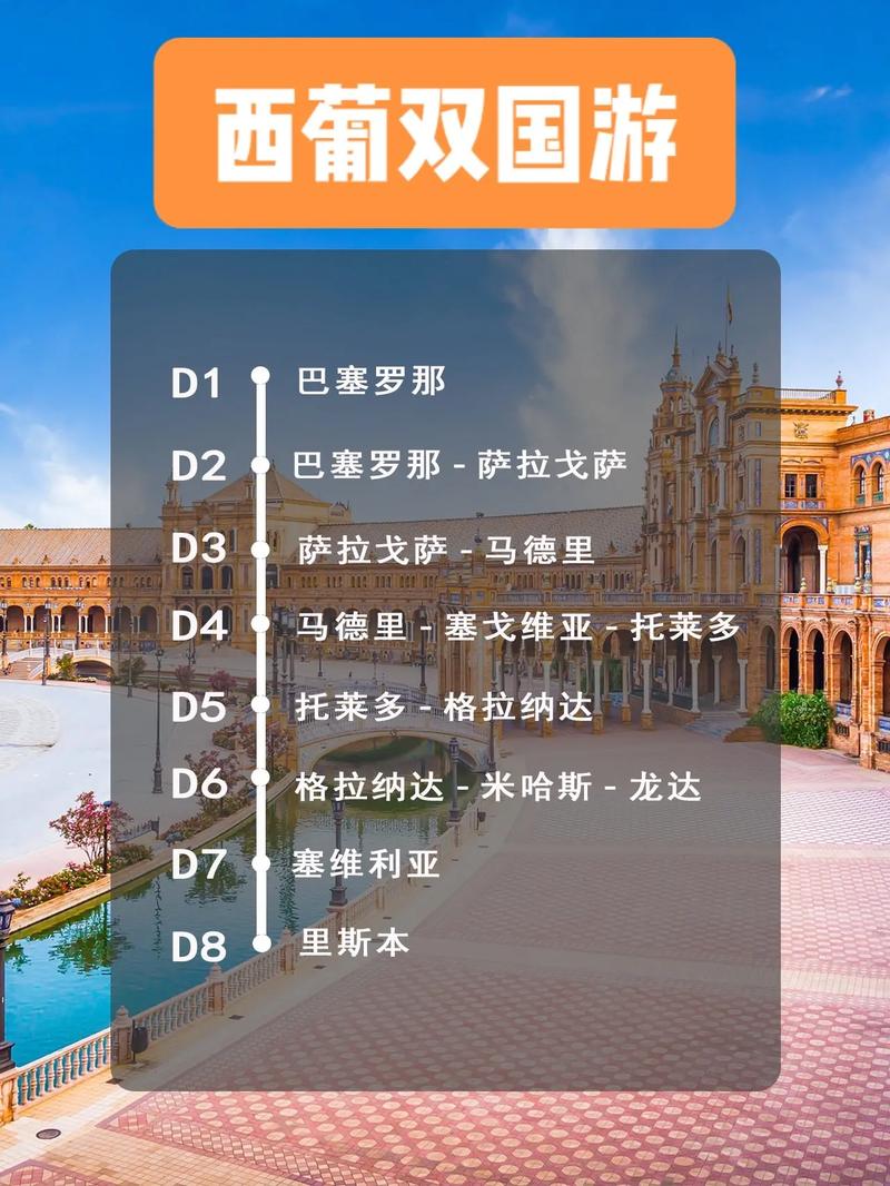 葡萄牙是哪个国家？一起来了解这个美丽的国度！