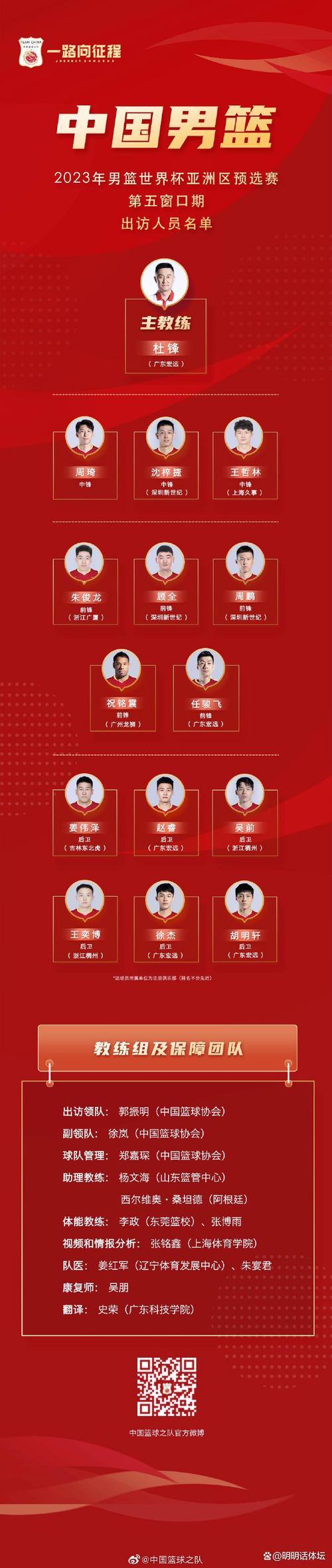 如何收看男篮世预赛？CCTV5全程直播，实时观看！
