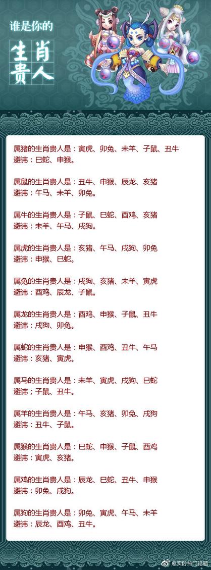 科比属什么生肖？篮球巨星的生肖揭秘！