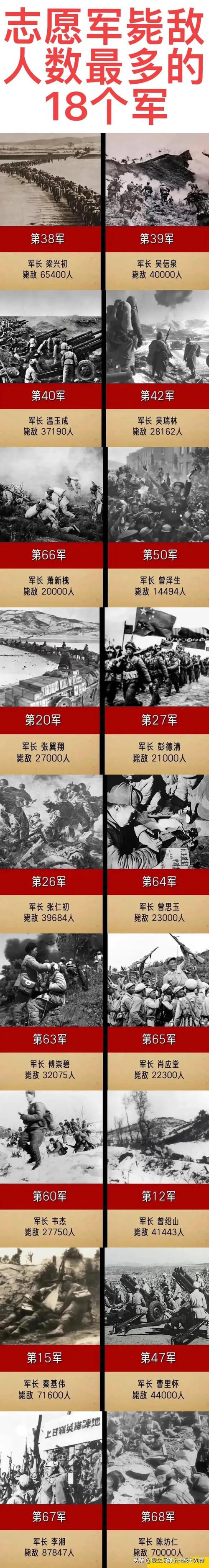 二战是谁救了中国？看看这些不为人知的历史！