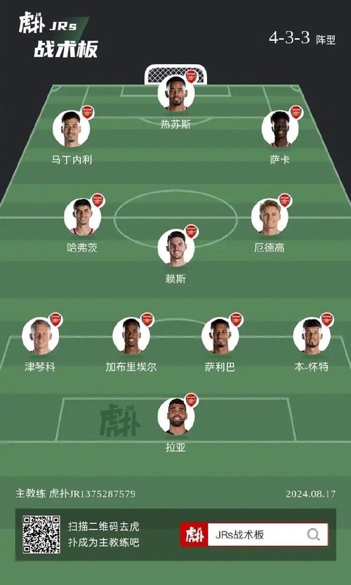 阿森纳欧冠席位确定了吗？本赛季阿森纳能否参加欧冠？