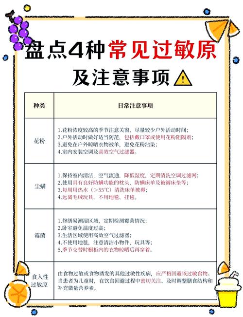 怎样判断是过敏原？日常生活中如何辨别过敏？
