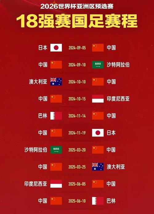 深度解析国足近几年战绩，能否突破亚洲强队？