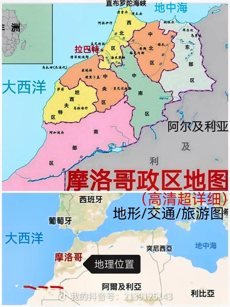 摩洛哥位于哪个洲？揭秘摩洛哥的地理位置和文化特色