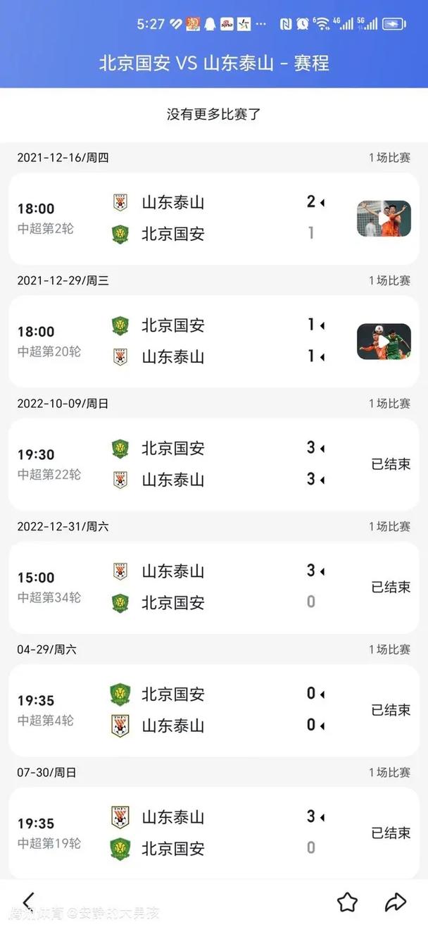 国安怕鲁能？历史战绩与球队实力深度分析