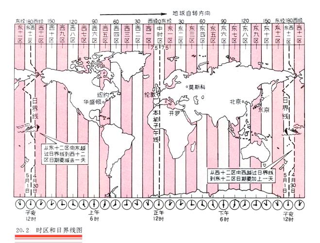 巴拉圭现在几点？与中国时差对照表来了！