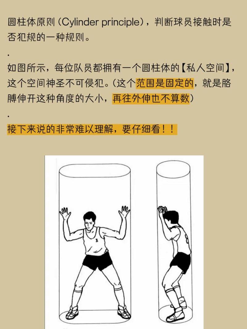 fiba是什么？看完这篇你就懂国际篮球了！