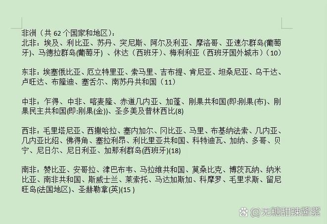 非洲有几个国家你知道吗？这篇文章超详细！