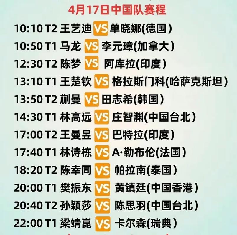 世界杯具体有多少场比赛？一文带你了解完整赛制！