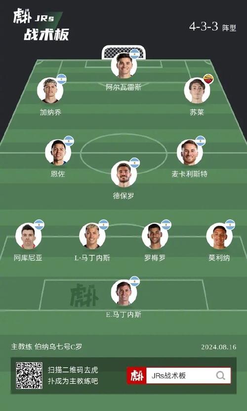 阿根廷出线了吗？最新战况和出线形势分析！
