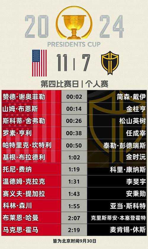 美洲杯有没有美国？美国队参赛情况全解析！